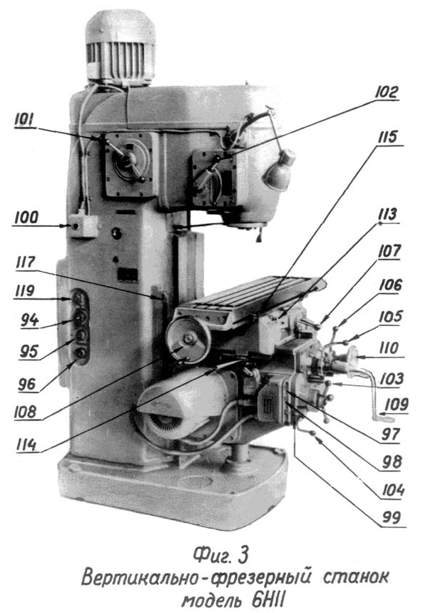 6Н11 Розташування органів керування фрезерным верстатом модели